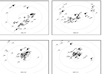 Figure 4: U.S. states dynamic synchronization maps across recessions