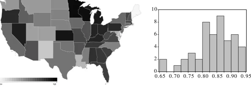 Figure 6: Synchronization between states and U.S.
