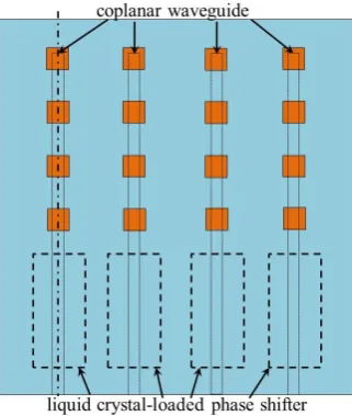 Figure 1. Structure of linear array antenna with microstrip patch antennas fed by the open end of coplanar waveguides