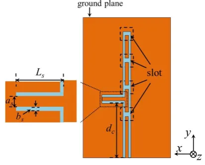 Figure 14, and the radiation characteristics are shown in Figure 15. The solid 