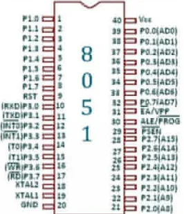Fig. 1 Overview of Proposed System.  