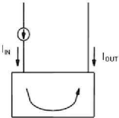 Figure 1 : Basic Principle of Current Mirror Circuits   