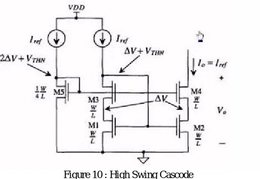 Figure 10 : High Swing Cascode 