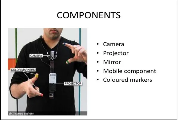 Figure 1 Components of Sixth Sense Technology 