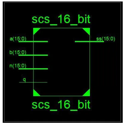 FIG 3:SIMULATION RESULT OF 16-BIT 