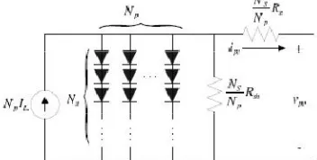 Fig. 3. Equivalent circuit diagram of PV array  
