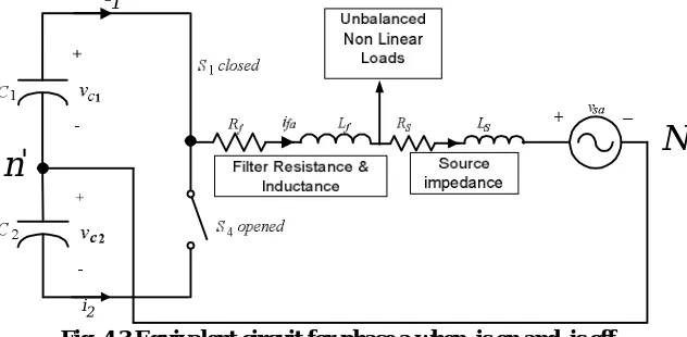 Fig. 4.3 Equivalent circuit for phase a when  is on and  is off.  