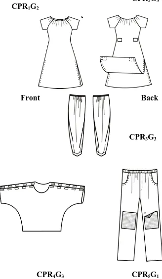 Table 4 Assessment of Acceptability of Constructed Functional Garments for Cerebral Palsy Respondents  