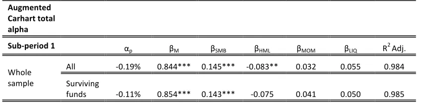 Table 6 