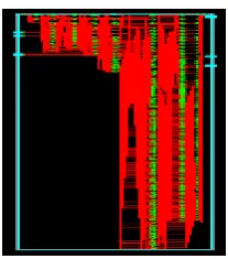 figure 5.  location. By comparing with previous method the above two modules gives accurate selection of memory location of 