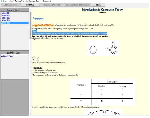 Fig. 2: Intelligent Tutoring System Lesson area 