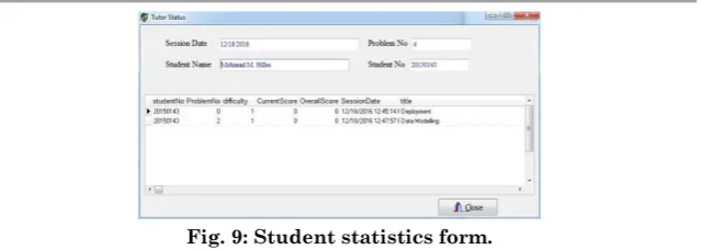 Fig. 9: Student statistics form. 