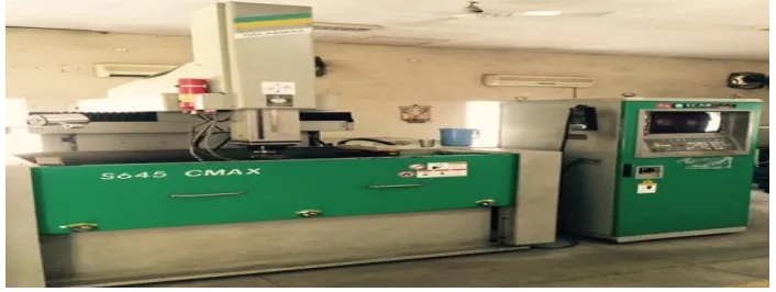 Figure.1: Electric Discharge Machine Setup 