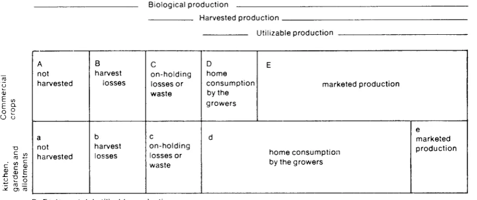 Table B 1 Other B tables 