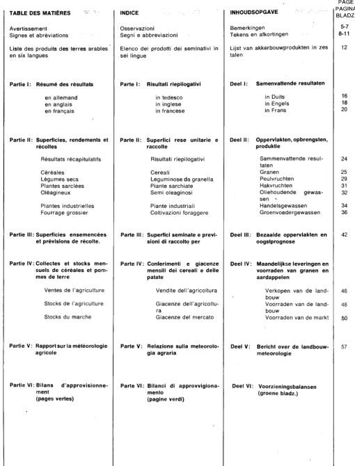 TABLE DES MATIÈRES 