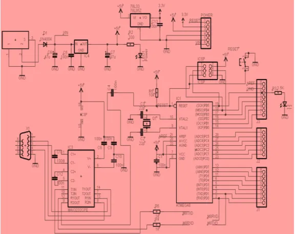 Fig 9: ATMEGA 328 pin description  