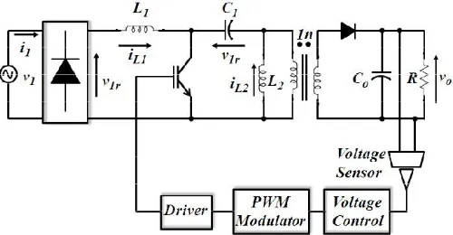 Fig. 1. Configuration of a single-phase AC-DC converter based on a SEPIC converter.   
