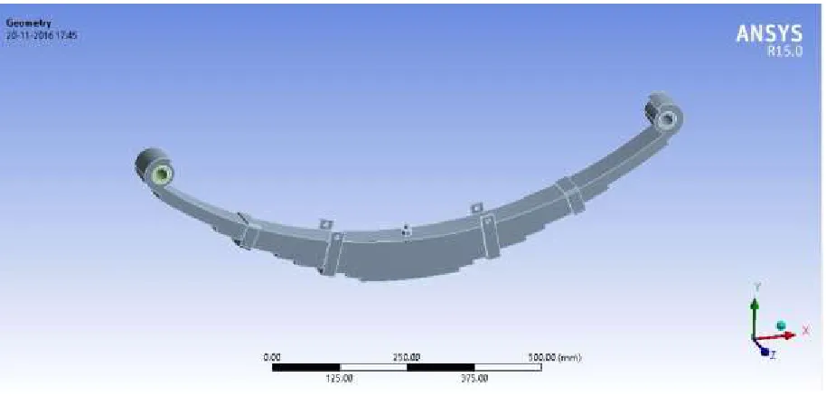 Fig 5.1 imported model from creo-2 