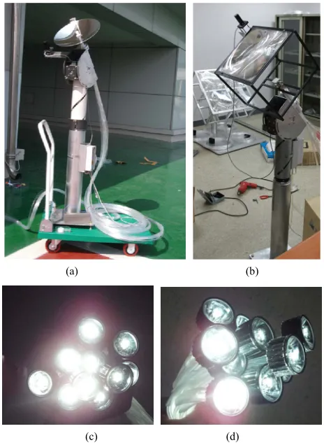 Table 2. Illuminance from simulation. 