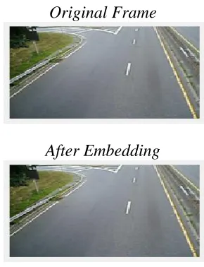 Figure 4: Original, Embedded and  Recovered Frames of Video Vipmosaicking.avi. 