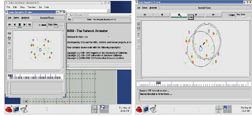 Fig .4  Creation of multiple nodes in NAM  