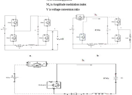 Fig. 9: Operation of SVS inverter module depicting buck converter 