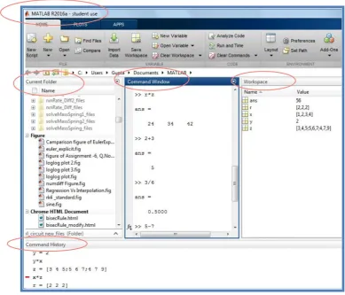 Figure 1: Matlab desktop layout 