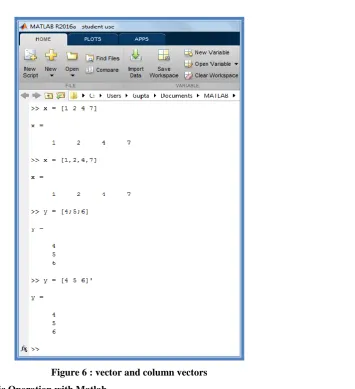 Figure 6 : vector and column vectors 