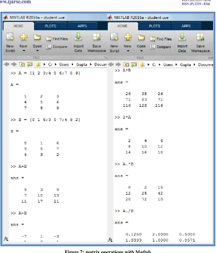 Figure 7: matrix operations with Matlab 