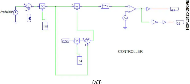 Table 2 Simulation parameters. 