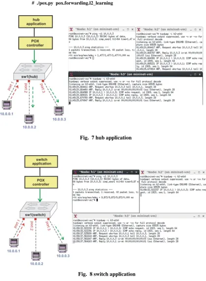 Fig.  7 hub application  