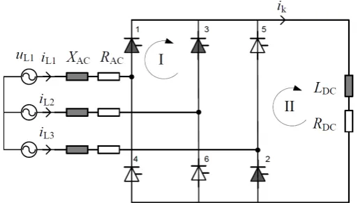 Figure 1. Equivalent circuit of a six-pulse bridge at a short circuit on the DC side. 