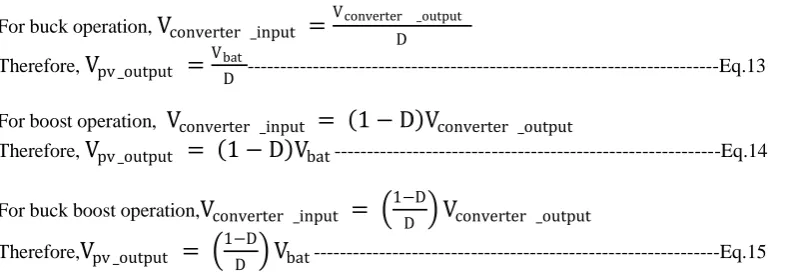 TABLE I. 420.64   