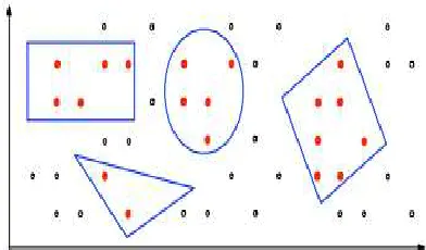 Fig. 1.(From left to right) axis-parallel rectangular range search, triangular range search, circular range search, and non-axis-parallel rectangular range search