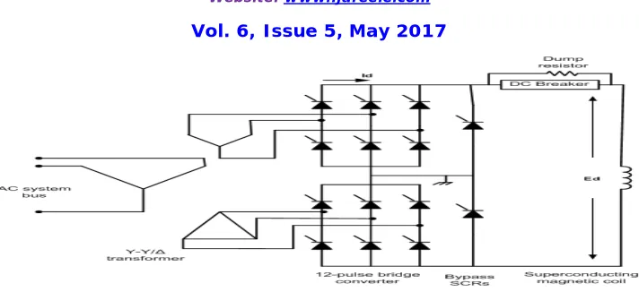 Figure 3. SMES circuit diagram. 