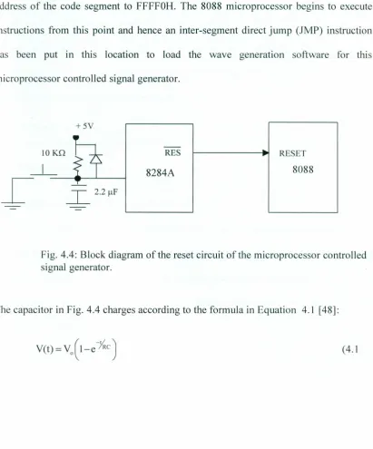 Fig. 4.4: Block diagram of the reset circuit of the microprocessor controlledsignal generator.