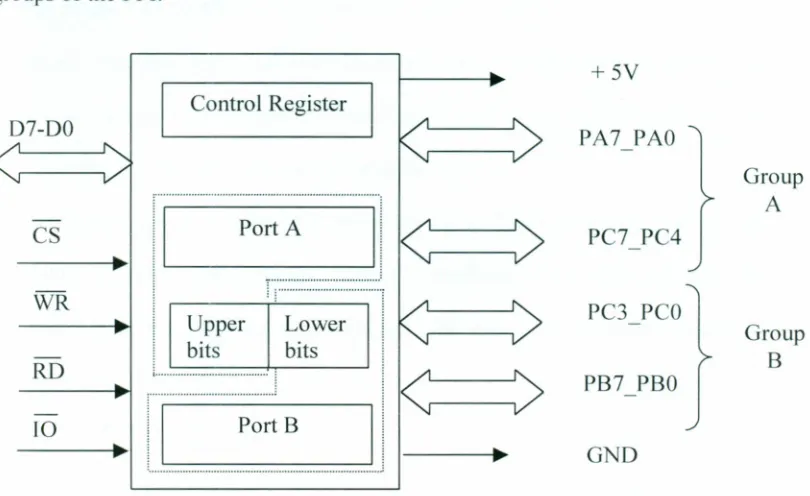 Figure4.6 gives