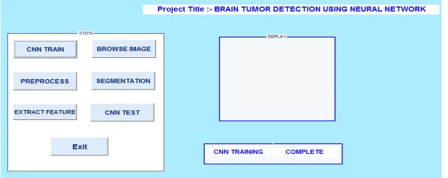 Fig 6: Screenshot of complete steps used in project  