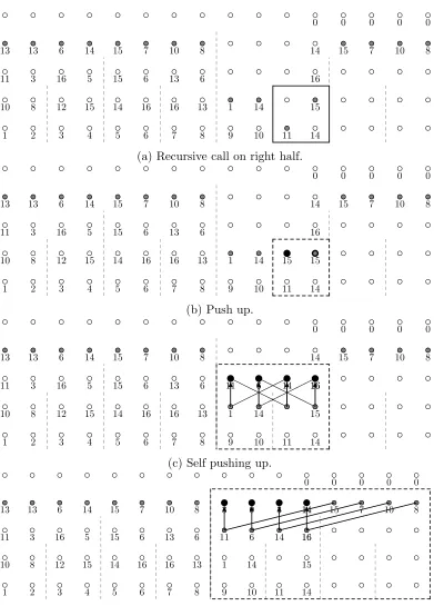Figure 3.12: The second part of ITFT example.