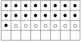 Figure 4.1: An example of factoring TFT32,17,17 with the relaxed general-radix TFTalgorithm.