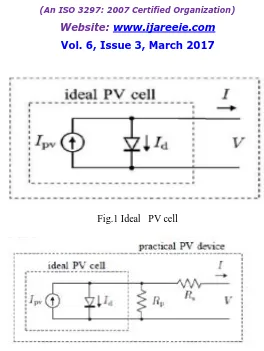 Fig 2.  Practical PV cell 