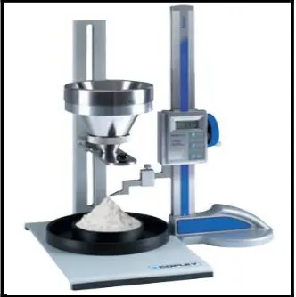 Fig. 1 Angle of repose measurement of pile of iodized salt   