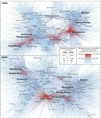 Figure 2: Ducruet and Notteboom (2010). The World Maritime Networks and the centrality of ports