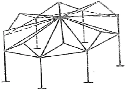 Fig  1Radial folded plate 