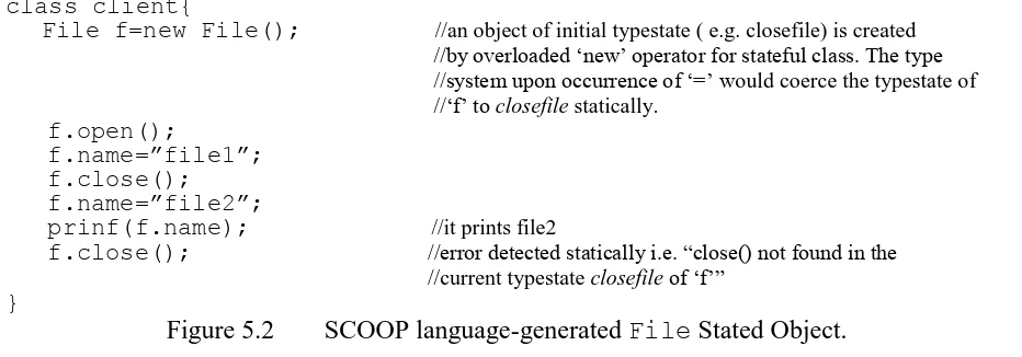 Figure 5.2 SCOOP language-generated File Stated Object. 