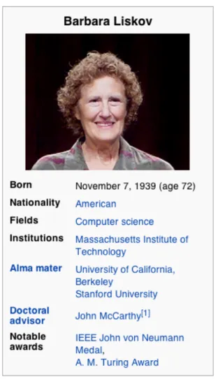 Figure 2.2: An example infobox from Barbara Liskov’s Wikipedia page The Internet has made it possible for geographically remote humans to  collabo-rate on massive-scale projects
