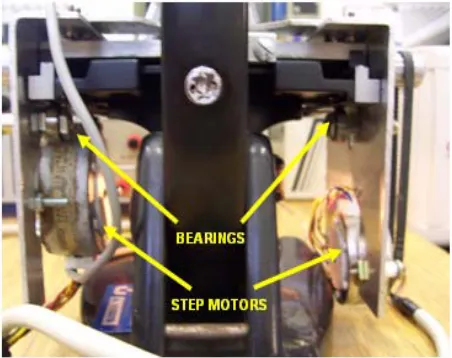 Figure 1. Rear view of the system. 