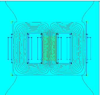 Fig 4. Flux lines circulate in three legs core & yoke of Transformer  