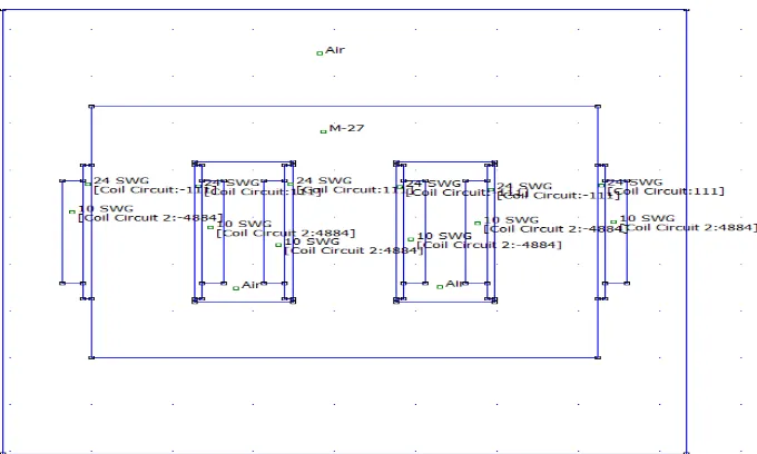 Figure (8) & (9) describes the drawing of 25 kVA by using finite element analysis based on magnetic circuit theory for line voltage & line current