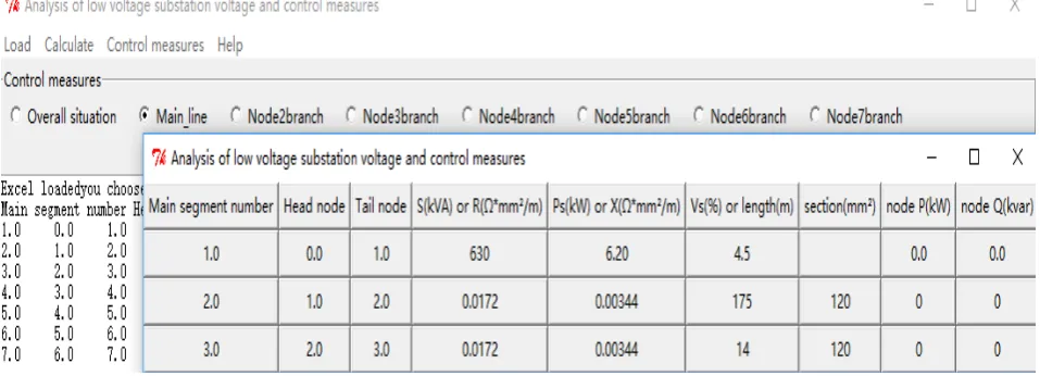 Figure 8. Control measures module. 